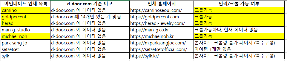 스크린샷 2026-01-21 110153.png